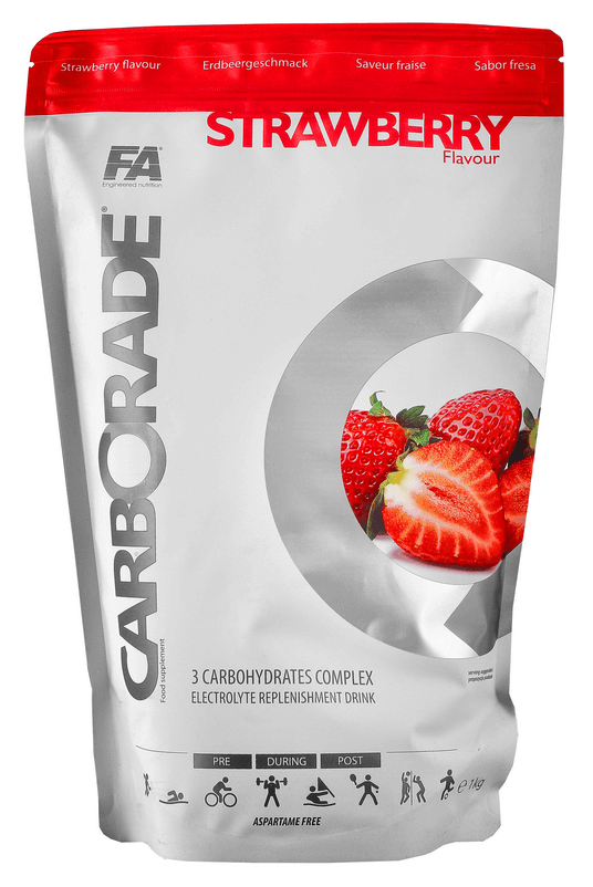 Najlepsze carbo – ranking 2025