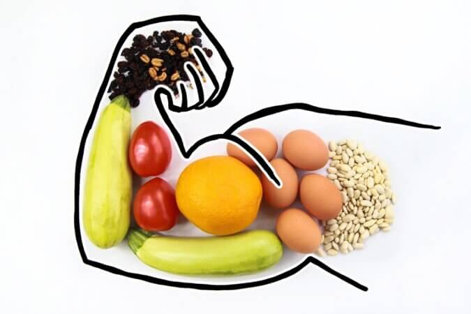 dieta na testosteron