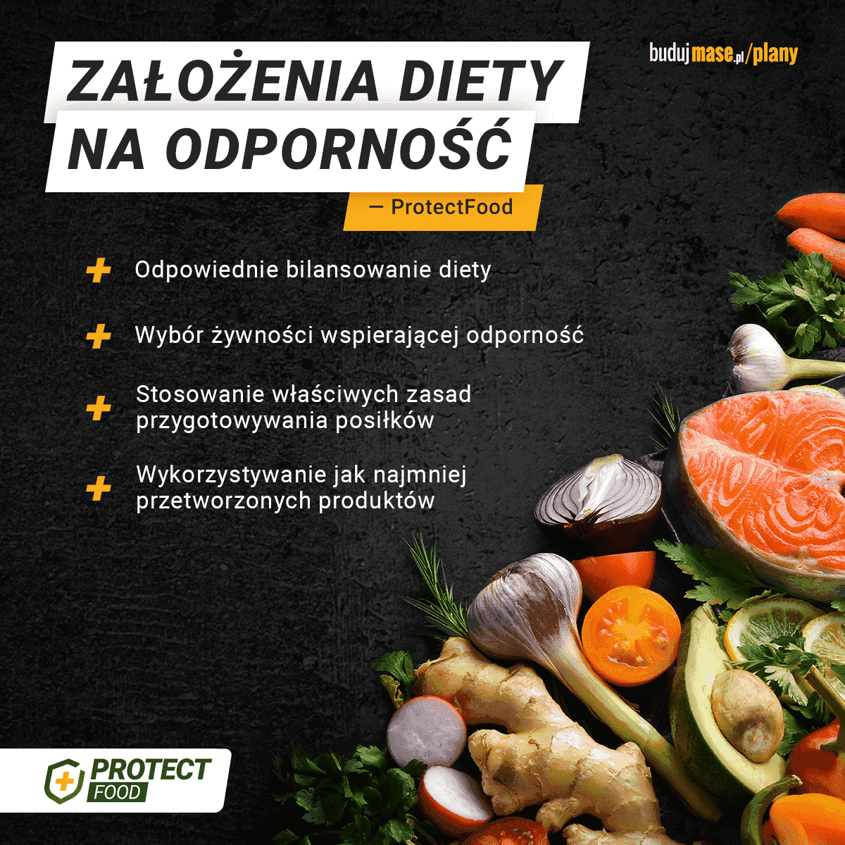Co to jest Protect Food?