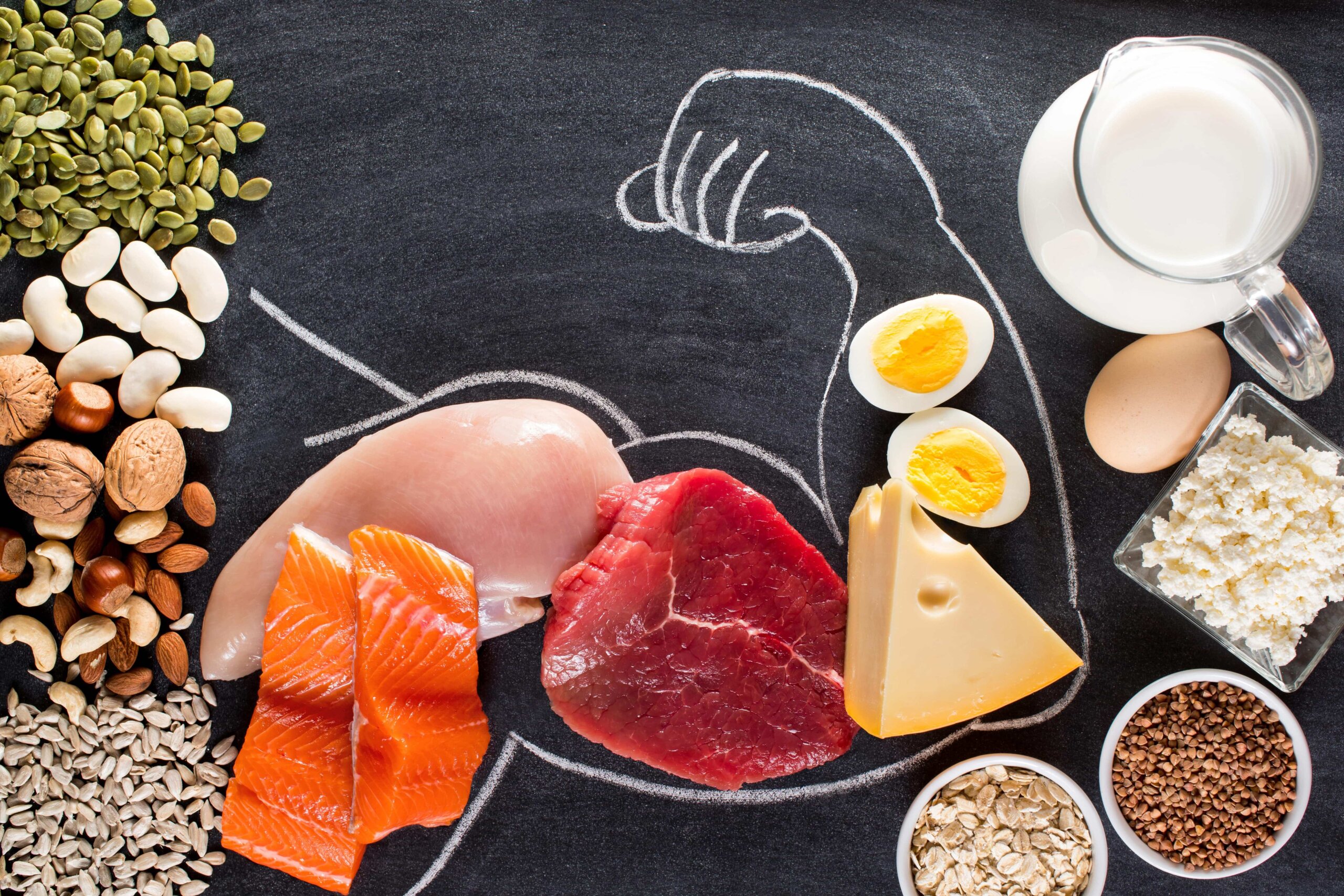 Białko Proteiny Nabiał Dawka Białka