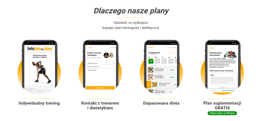 plany treningowe i plany dietetyczne